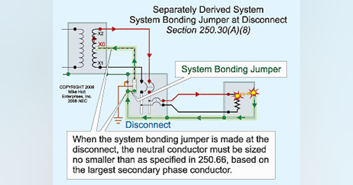 Grounding and Bonding of Separately Derived Systems | EC&M
