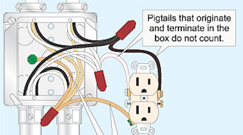 Code Calculations | EC&M