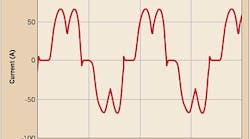 Ecmweb 3333 501ecm38fig1 Ecmweb 3333 501ecm38fig1