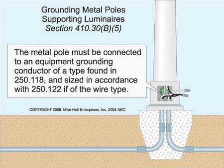 ground light pole