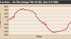 Ecmweb 3453 606ecmpqcfig1x Ecmweb 3453 606ecmpqcfig1x