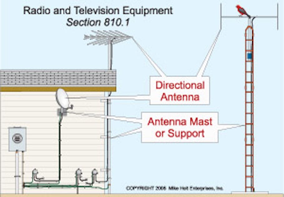 Article 810: Radio and Television Equipment | EC&M