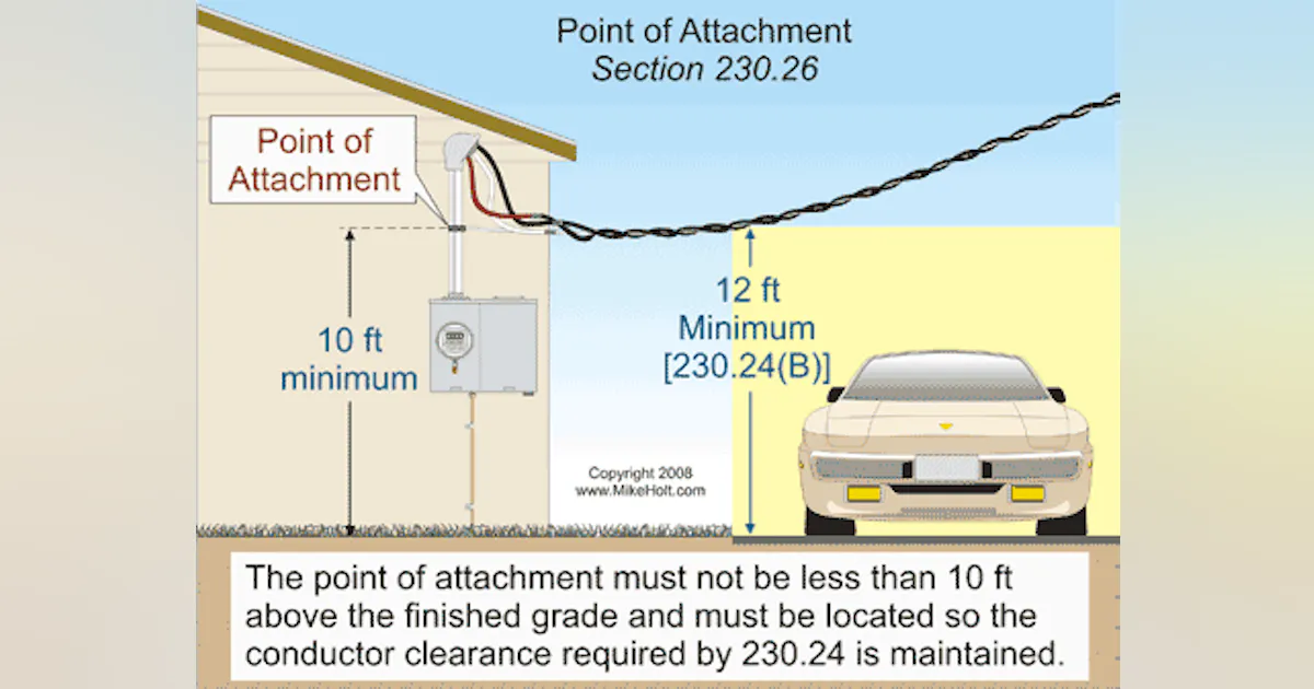 Service Atachment Point Code Q&A | EC&M