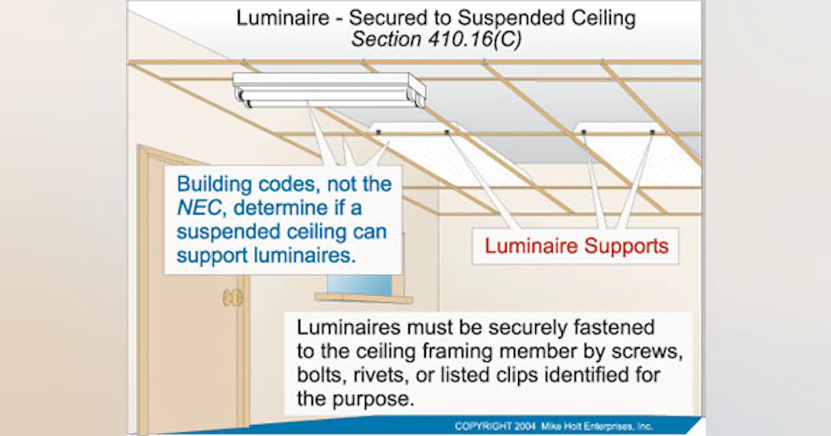 Suspended Ceiling Installation Manual | Shelly Lighting