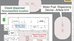 Ecmweb 3870 302ecm17fig7 Ecmweb 3870 302ecm17fig7