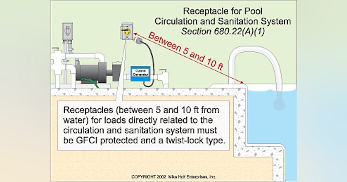 Navigating the NEC's Rules for Bodies of Water | EC&M