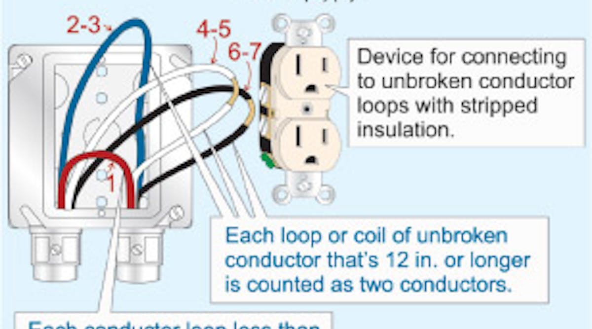 Wiring Methods - Part 3 of 3 | EC&M