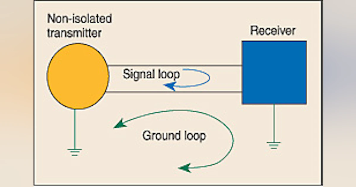 Ground Loop Problems Using Signal Isolators to Reduce Ground Loop Problems | EC&M