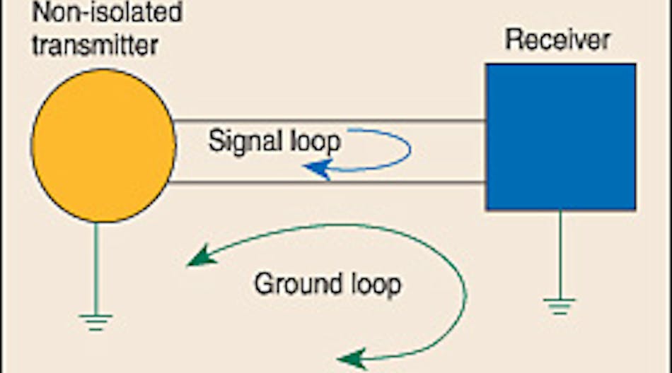 Using Signal Isolators to Reduce Ground Loop Problems | EC&M