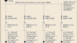 Ecmweb 4253 505ecm24fig1 Ecmweb 4253 505ecm24fig1