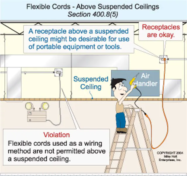 Ceiling Drop Receptacle 24 In Drop Ceiling Tiles The Home Depot
