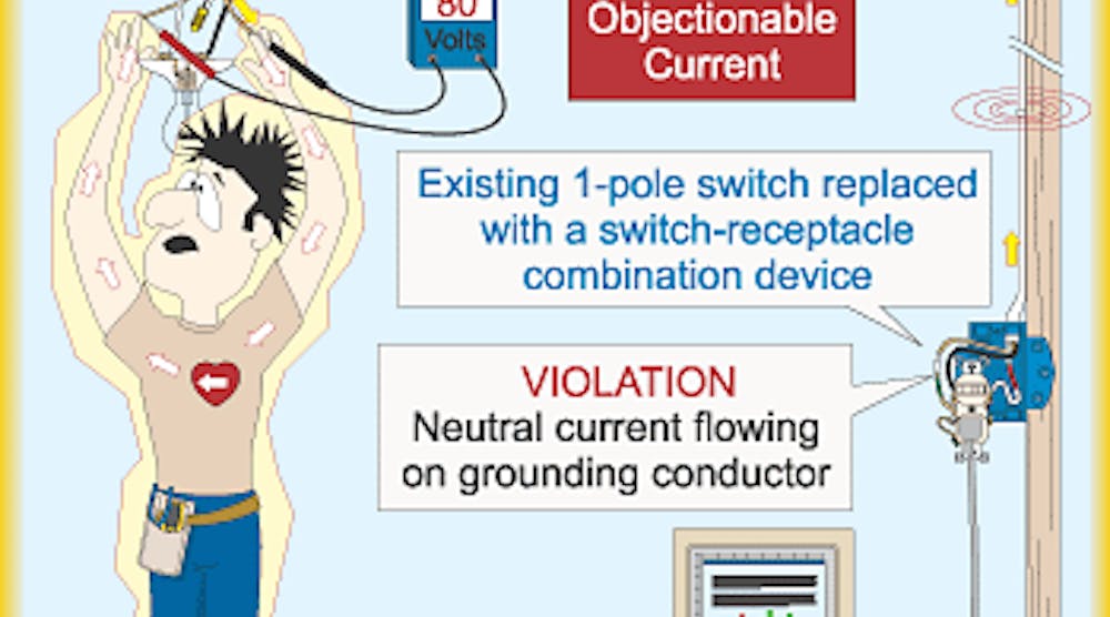 Get to the Heart of Objectionable Current | EC&M