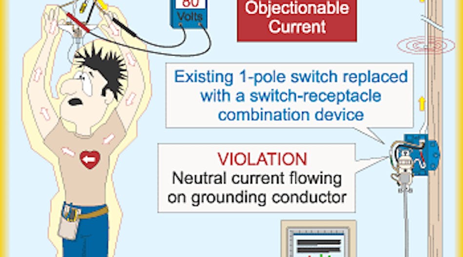 Get to the Heart of Objectionable Current | EC&M