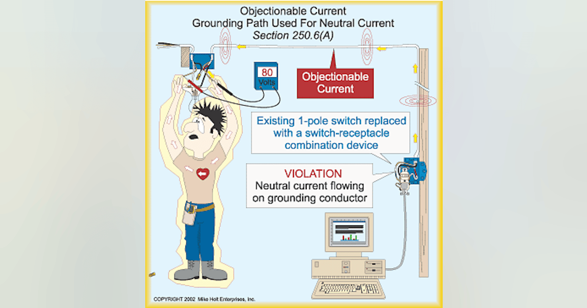 Get to the Heart of Objectionable Current | EC&M