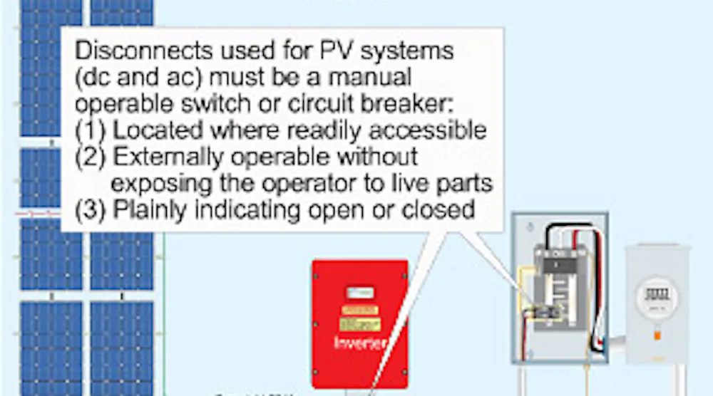 Solar Photovoltaic Systems — Part 2 | EC&M