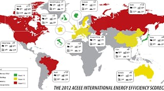 Ecmweb 5035 International Scorecard Map
