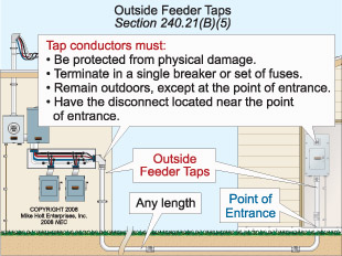 Feeder Taps | EC&M