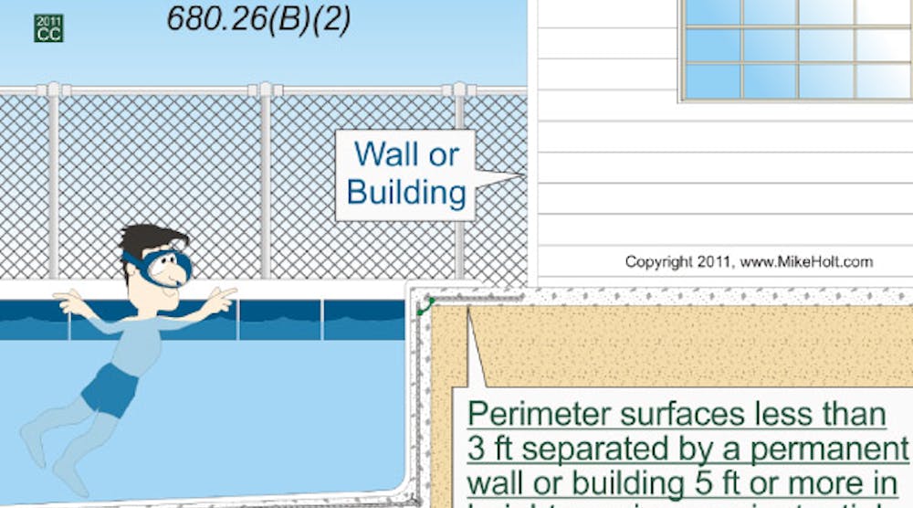 NEC Rules on Swimming Pools and Spas | EC&M