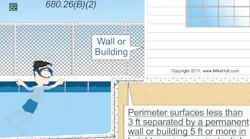 NEC Rules on Swimming Pools and Spas | EC&M