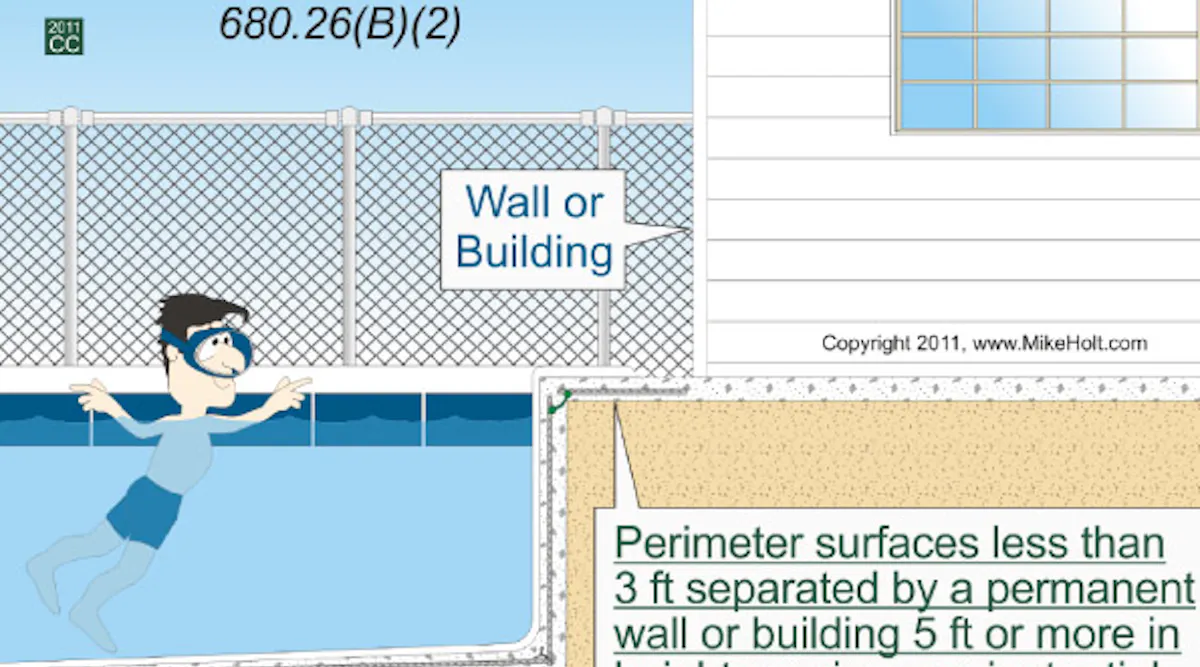 NEC Rules on Swimming Pools and Spas | EC&M