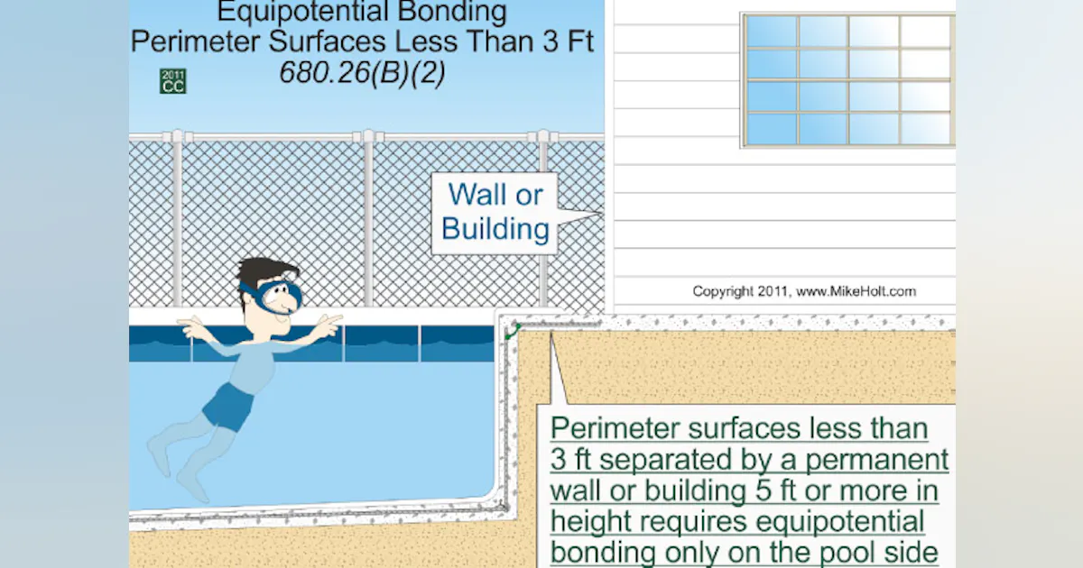 NEC Rules on Swimming Pools and Spas | EC&M