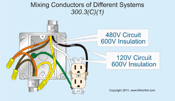 Stumped By the Code? Equipment Grounding Conductors, Voltage Systems