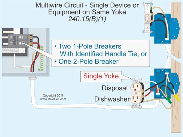 NEC Rules On Overcurrent Protection For Equipment And Conductors | EC&M