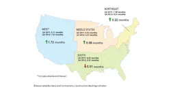 CBI Map of Regions and Backlog Months Q4 2011 vs Q4 2012 CBI Map of Regions and Backlog Months Q4 2011 vs Q4 2012