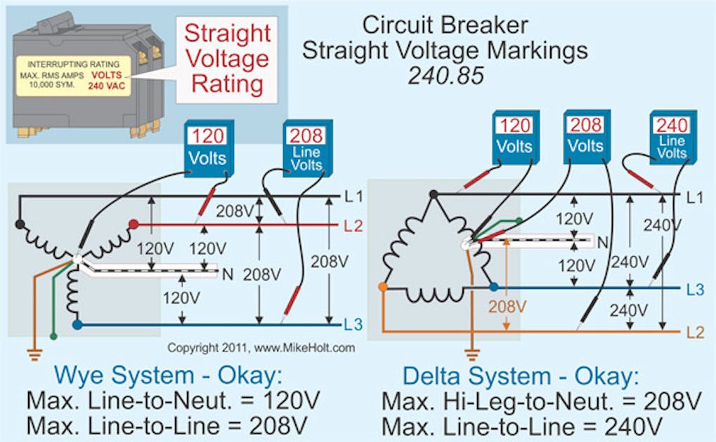What is Nominal Voltage, Rated Voltage and Operating Voltage?