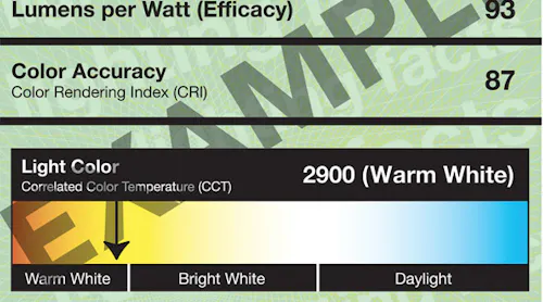 Doe Led Lighting Facts | Shelly Lighting