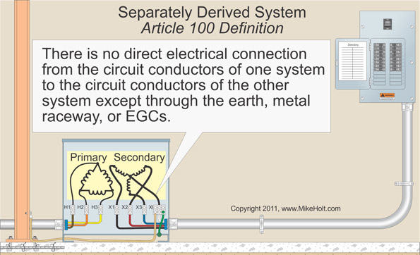 Stumped By The Code? NEC Requirements On Grounding Electrode ...