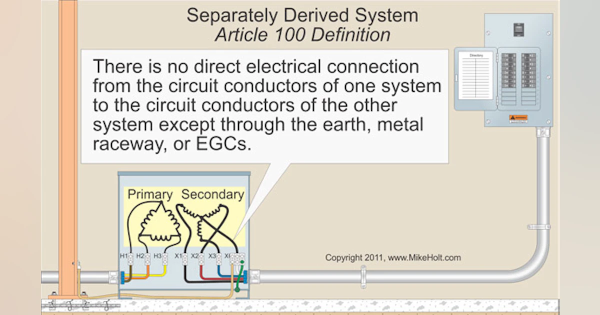 Stumped By The Code NEC Requirements On Grounding Electrode