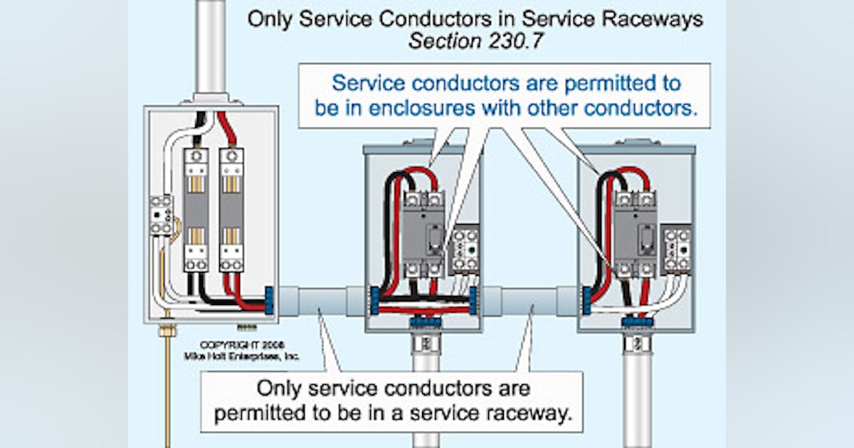 Electrical Services — Part 1 | EC&M