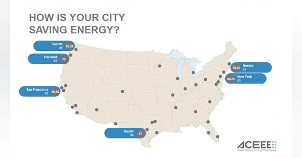 Aceee Ranking Map Report Ranks U.S. Cities' Efforts to Save Energy | EC&M
