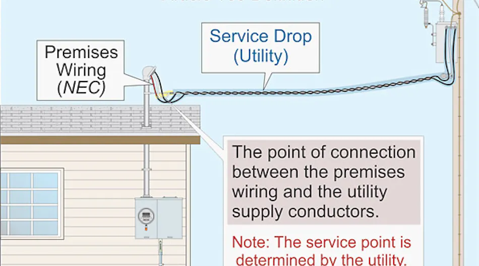 Nec Service Code Everything You Need to Know About Services | EC&M