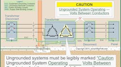 Ecmweb 6421 Nec Ungrounded System Marking Pr Ecmweb 6421 Nec Ungrounded System Marking Pr