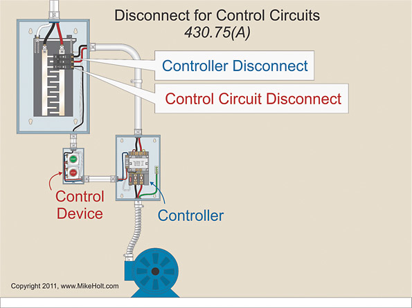 Stumped by the Code? Motor Control Circuit Overcurrent Protection EC&M