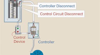 Ecmweb 6422 Discconnect Control Circuits Pr