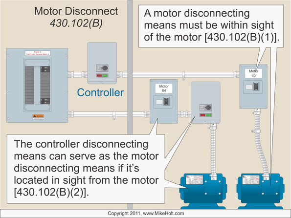 Stumped By The Code? Disconnects For Motors | EC&M