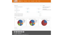 Smartware Group Bigfoot CMMS Smartware Group Bigfoot CMMS
