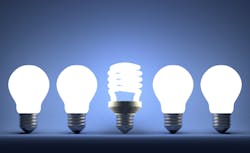 incandescent incandescent