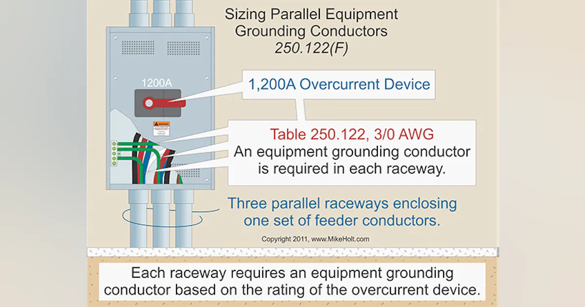 Parallel Grounding Conductors at Rebecca Leon blog