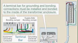 Nec Code For Transformers Step-by-Step Guide to Transformer Installations | EC&M