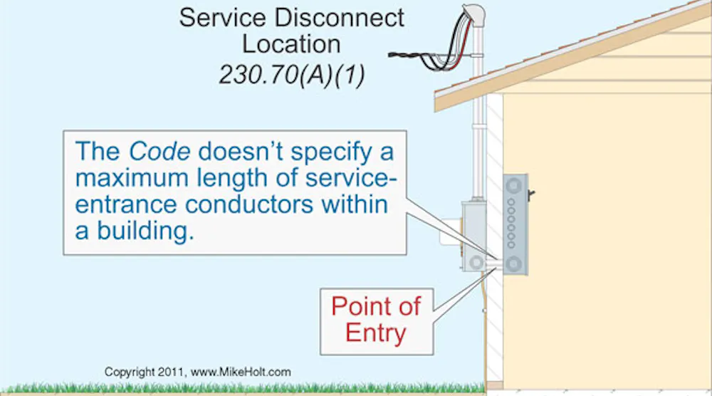Nec Service Code Stumped by the Code? Location of the Service Disconnecting Means | EC&M