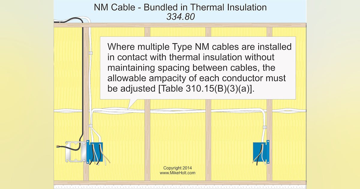 Code Q&A: Adjusting Ampacity of NM Cable | EC&M