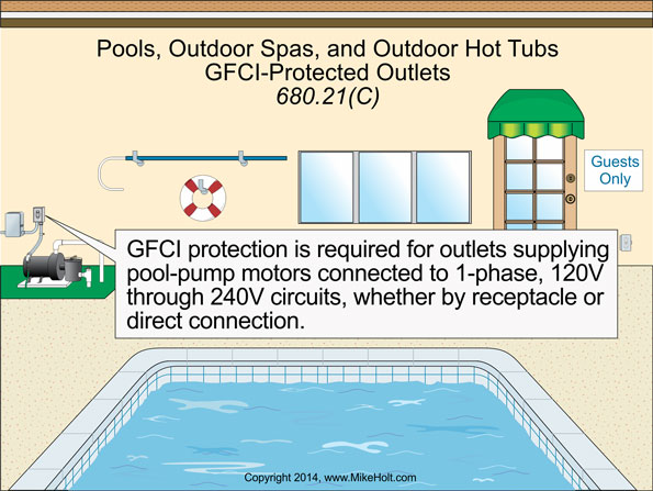 Stumped by the Code? NEC Requirements for GFCI Protection of Swimming