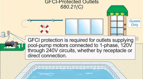 NEC Rules on Swimming Pools and Spas | EC&M