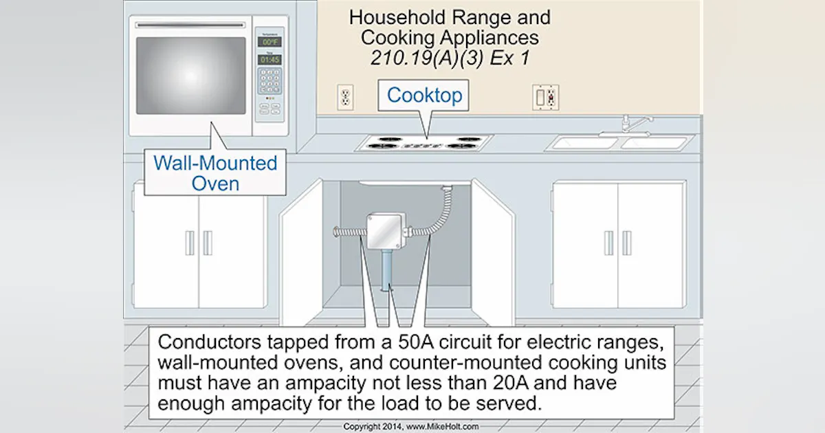Electrical Tap Direction Code Q&A: Tap Conductor Rules in Dwelling Units | EC&M
