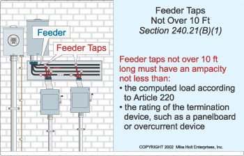 Understanding the Rules for Feeder Taps EC&M
