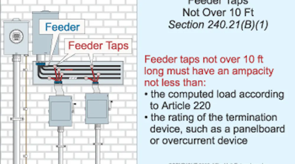 Understanding The Rules For Feeder Taps EC M understanding-the-rules-for-feeder-taps-ec-m